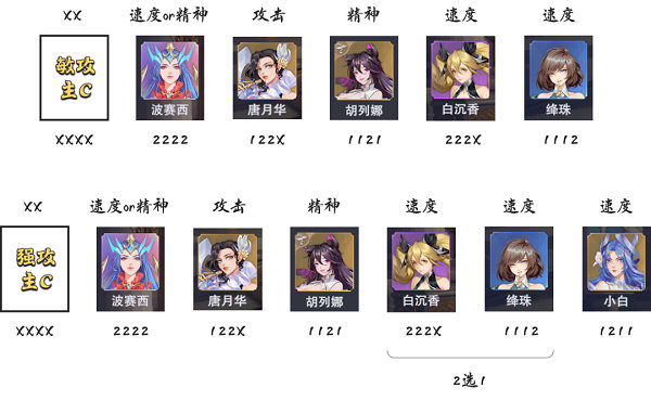 斗罗大陆魂师对决海神祝福流阵容搭配