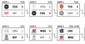 lpl2023夏季赛季后赛赛程赛制一览