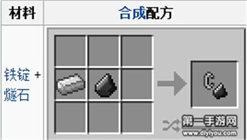 我的世界打火石合成表分享